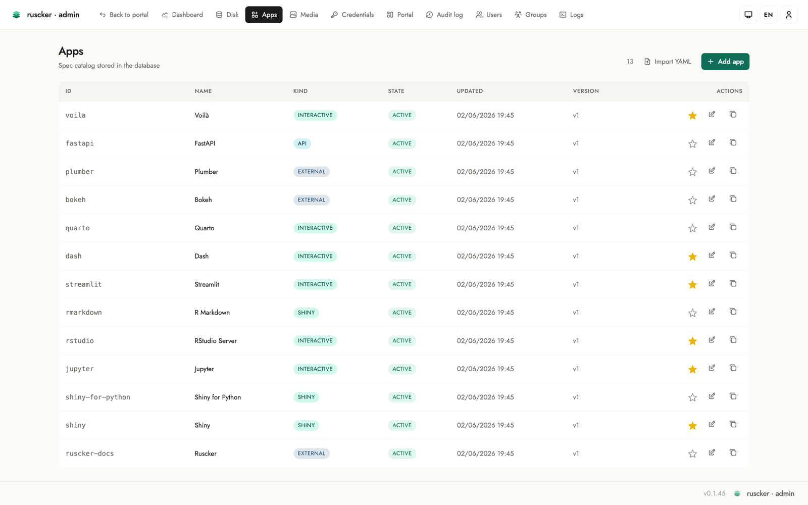 Apps table: id, name, kind and state columns, plus updated/version, and an Actions column where each row has the featured star (solid amber when featured) next to the edit and duplicate buttons.